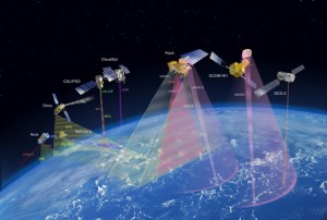 Remote sensing analysis of overshooting tops in Tornadic Supercells